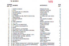 Popularímetro-Musical-1472-web