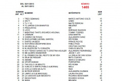 Popularimetro-Musical-1465-web