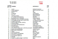 Popularimetro-Musical-1468-web