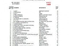 Popularimetro-Musical-1469-web