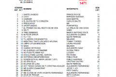 Popularimetro-Musical-1471-web