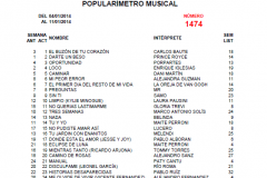 Popularímetro-Musical-1474-web