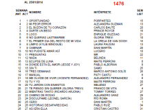 Popularímetro-Musical-1476-web