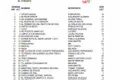 Popularímetro-Musical-1477-web