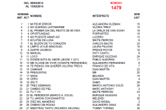 Popularímetro-Musical-1479-web