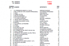 Popularímetro-Musical-1488-web
