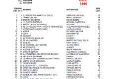 Popularímetro-Musical-1490-web