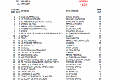 Popularímetro-Musical-1491-web