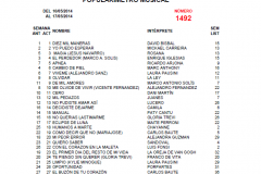 Popularímetro-Musical-1492-web