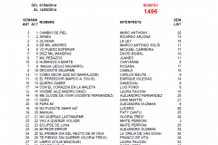 Popularímetro-Musical-1496-web