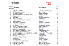 Popularímetro-Musical-1499-web