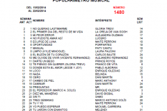 Popularimetro-Musical-1480-web