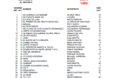 Popularimetro-Musical-1482-web