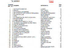 Popularimetro-Musical-1484-web