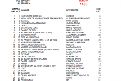 Popularimetro-Musical-1485-web