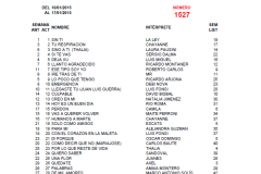 Popularímetro-Musical-1527-web