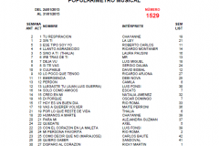 Popularímetro-Musical-1529-web