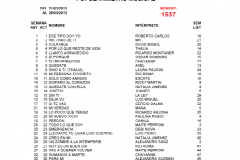 Popularímetro-Musical-1537-web