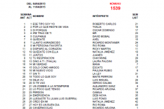 Popularímetro-Musical-1539-web