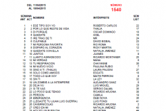Popularímetro-Musical-1540-web