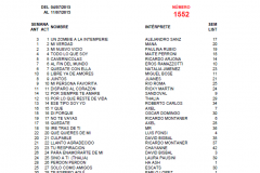 Popularímetro-Musical-1552-web