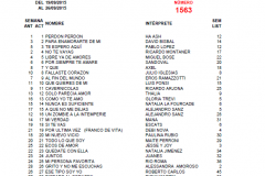 Popularímetro-Musical-1563-web