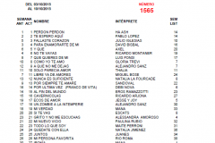 Popularímetro-Musical-1565-web