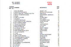 Popularímetro-Musical-1576-web