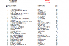 Popularímetro-Musical-1589-web