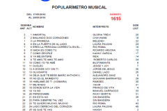 Popularímetro-Musical-1615-web