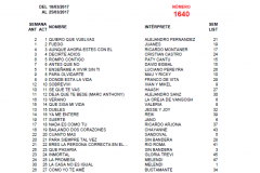 Popularímetro-Musical-1640-web