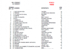 Popularímetro-Musical-1650-web