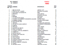 Popularímetro-Musical-1660-web