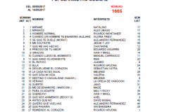 Popularímetro-Musical-1665-web