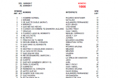Popularímetro-Musical-1666-web