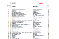 Popularímetro-Musical-1671-web