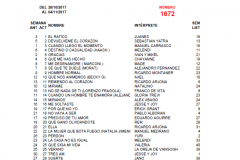 Popularímetro-Musical-1672-web