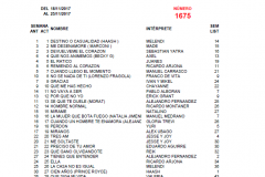Popularímetro-Musical-1675-web