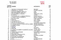 Popularímetro-Musical-1676-web