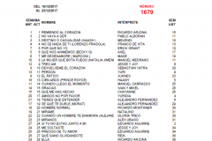 Popularímetro-Musical-1679-web
