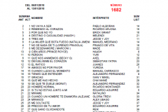 Popularímetro-Musical-1682-web