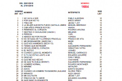 Popularímetro-Musical-1684-web