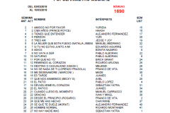 Popularímetro-Musical-1690-web