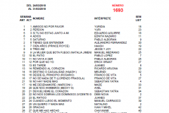 Popularímetro-Musical-1693-web