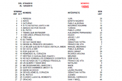 Popularímetro-Musical-1695-web