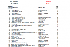 Popularímetro-Musical-1717-web