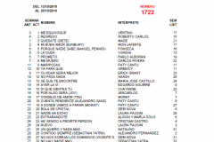 Popularímetro-Musical-1722-web