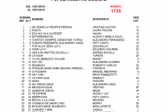 Popularímetro-Musical-1735-web