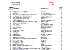 Popularímetro-Musical-1737-web