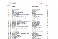 Popularímetro-Musical-1744-web